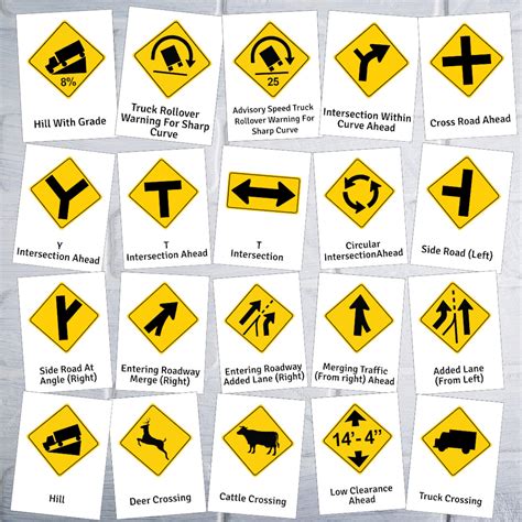 USA Traffic Signs, Road Signs Test Flash Cards, USA Warning Signs ...