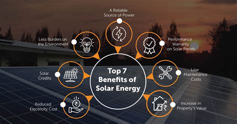 Top 7 Benefits of Solar Energy System for Home