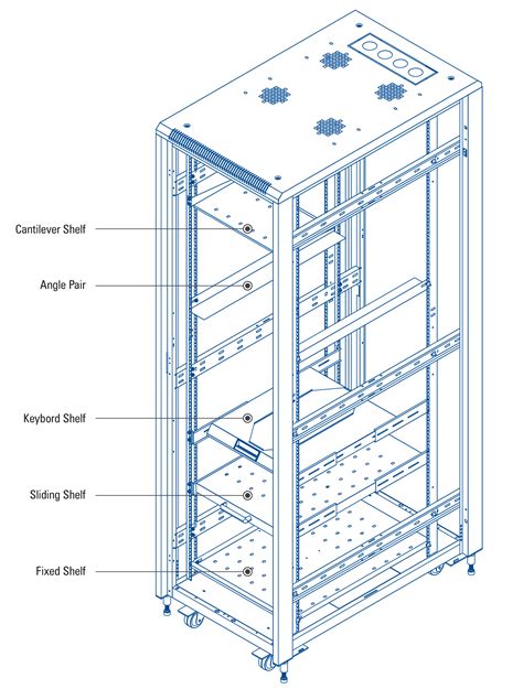 Rack Accessories | Server Racks | Server Cabinets | Netrack India