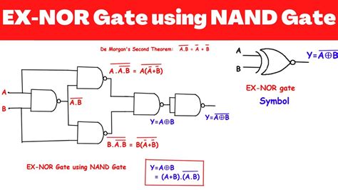 Exclusive Nor Gate Circuit Diagram