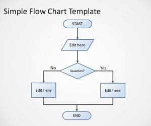 Free Flow Chart Presentation Powerpoint Template - DesignHooks