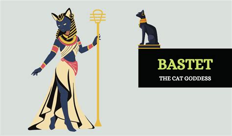 Bastet – Egyptian Cat Goddess - Symbol Sage