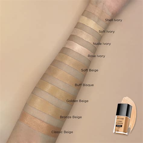 Wet N Wild Foundation Swatches | ubicaciondepersonas.cdmx.gob.mx