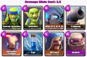 How to build Golem Deck – Clash Royale Tactics Guide