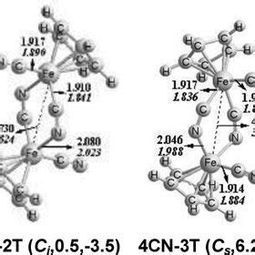 Terminal and bridging bonding modes for the cyanide ligand. | Download ...