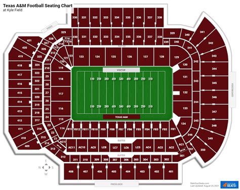 Kyle Field Seating Chart - RateYourSeats.com