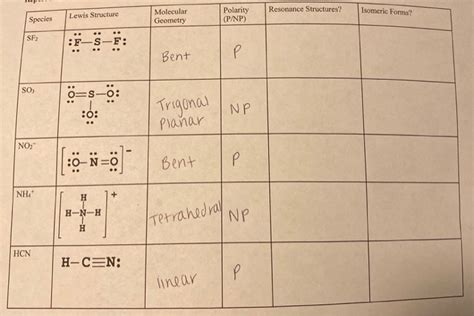 Sf2 lewis structure molecular geometry - explorerkum