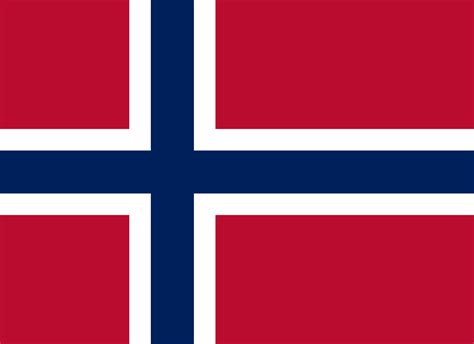 Norway | Flags of countries