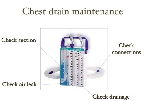 Bubbling In The Water Seal Chamber Of A Chest Drain Indicates ...