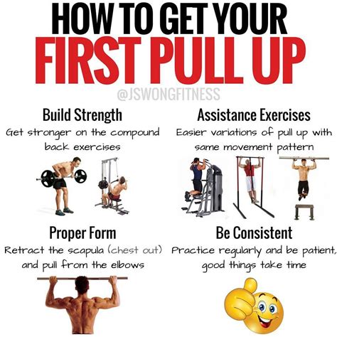 HOW TO GET YOUR FIRST PULL UP Not able to do any pull ups? I feel you ...