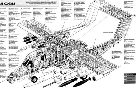 Rockwell_OV-10_Bronco | Aircraft of World War II - WW2Aircraft.net Forums