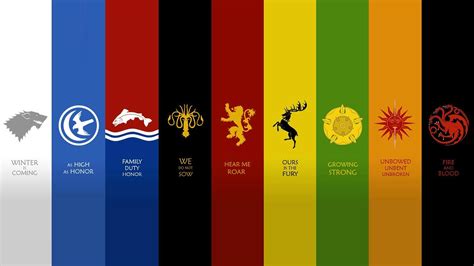 Game Of Thrones, Sigils, House Stark, House Arryn, House Tully, House ...