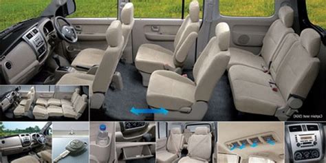 Suzuki APV (2012-2022) Pakistan | Price, Overview, Review & Photos ...