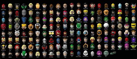 How To Unlock All Lego Marvel Super Heroes Characters