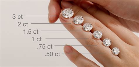 Diamond Size Chart, Size Of Diamonds By MM, 51% OFF