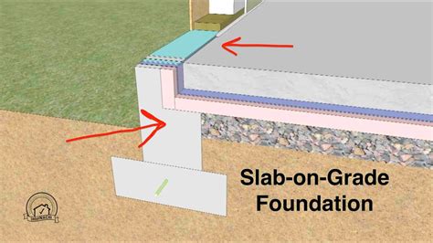 mary bungalov mučeník foundation under slab isolation prach obušok ...