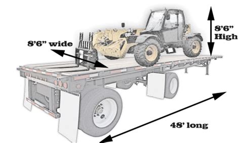 Flatbed Pickup Truck Dimensions