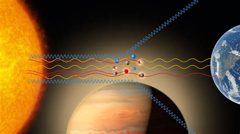 Why This Exoplanet's Hellish Atmosphere Is A Big Deal In The Search For ...