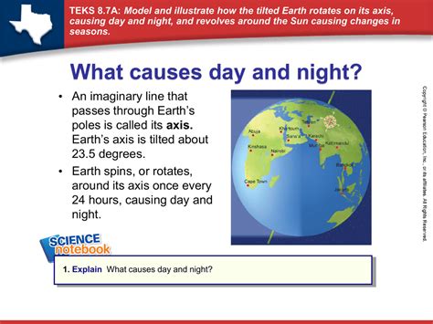 What Causes The Earth To Rotate Around Its Axis - The Earth Images ...