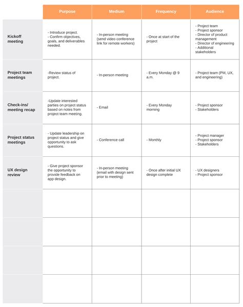 Communication Plan Matrix Template | Images and Photos finder