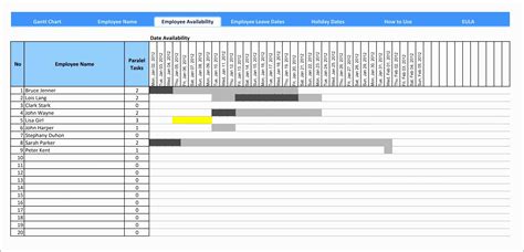 Microsoft Office Gantt Chart Template Free 1 Example of Spreadshee ...