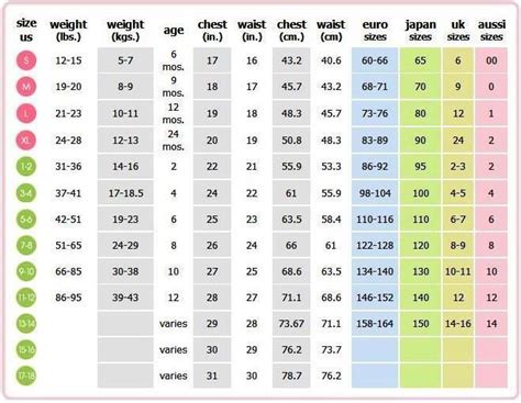 Waist Size Chart Juniors - trousersc