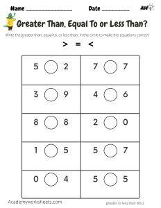 Greater Than, Less Than and Equal To - Academy Worksheets