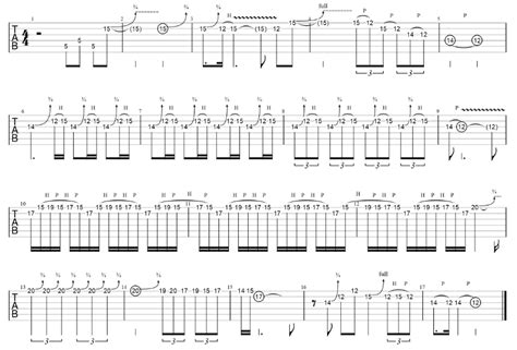 The Trooper guitar lesson The Trooper TAB how to play The Trooper