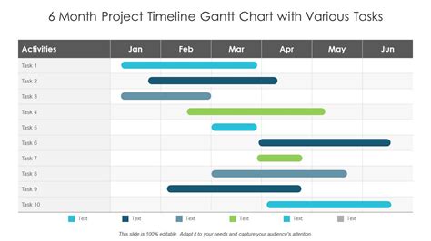 Diagrama de Gantt de la línea de tiempo del proyecto de 6 meses con ...