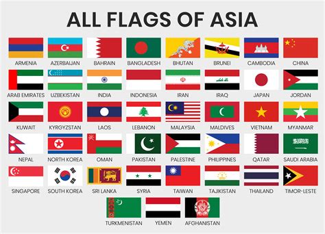 Asian Flags