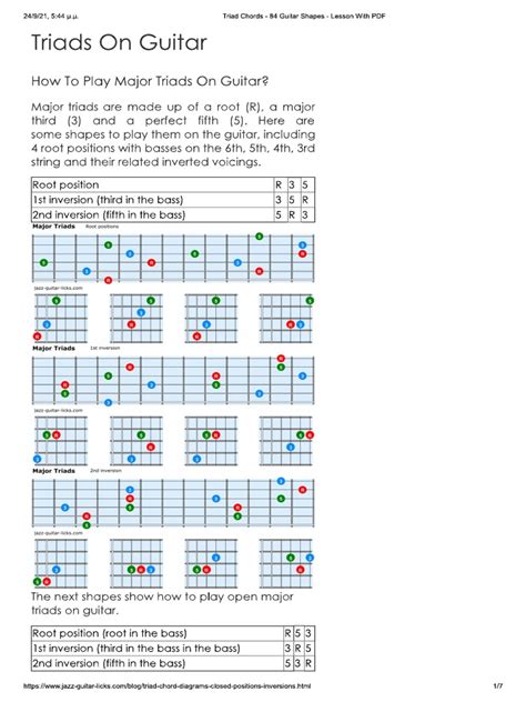 Triad Chord Shapes | PDF