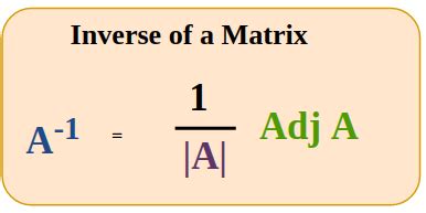 Inverse Matrix: Definition, Formulas, How to Find Inverse Matrix ...