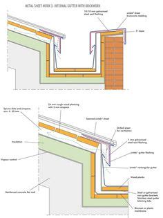 Die 149 besten Bilder von Dach in 2020 | Dach ideen, Architektur und ...