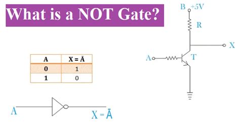 Not Gate Circuit Diagram - Circuit Diagram