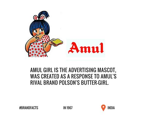 Amul Girl- Advertising Mascot | Popular Brand Facts | Creative and ...