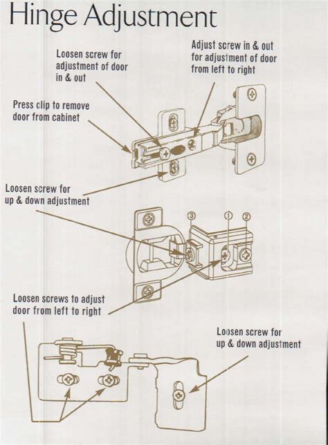 Blum Cabinet Hinge Adjustment | www.resnooze.com