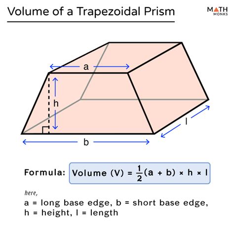 Volume of a Trapezoidal Prism - Definition, Formula, & Examples