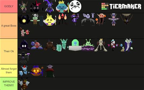 Tower Heroes Bosses Tier List (Community Rankings) - TierMaker