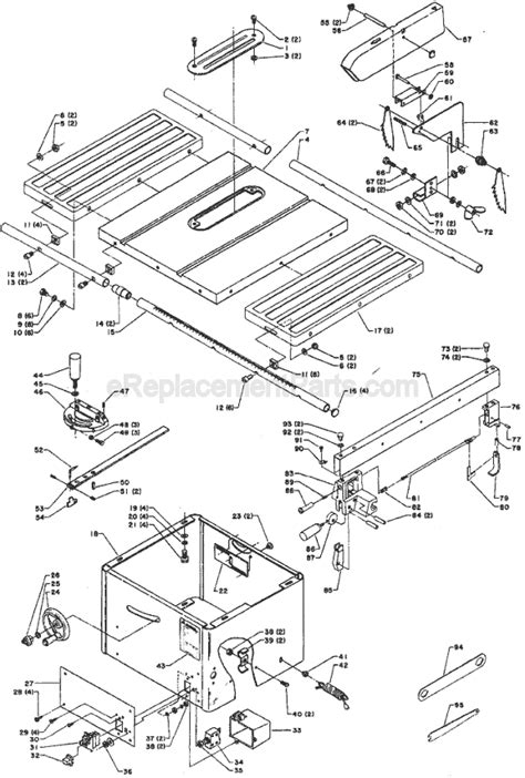 Delta Table Saw Parts Canada | Reviewmotors.co