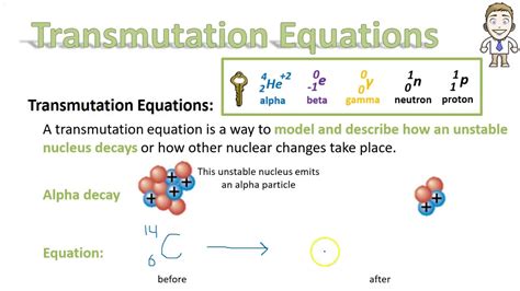 2.9 - Transmutation Equations Intro - YouTube