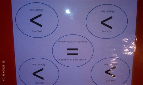 Greater than, less, than, equals to symbols for use with math games ...