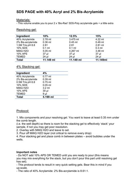 10 Sds Page Gel Recipe | Deporecipe.co