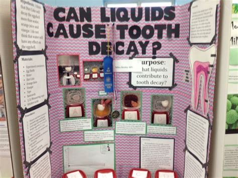 Chemistry Science Fair Projects