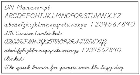 Print and Cursive Handwriting Fonts for Educators