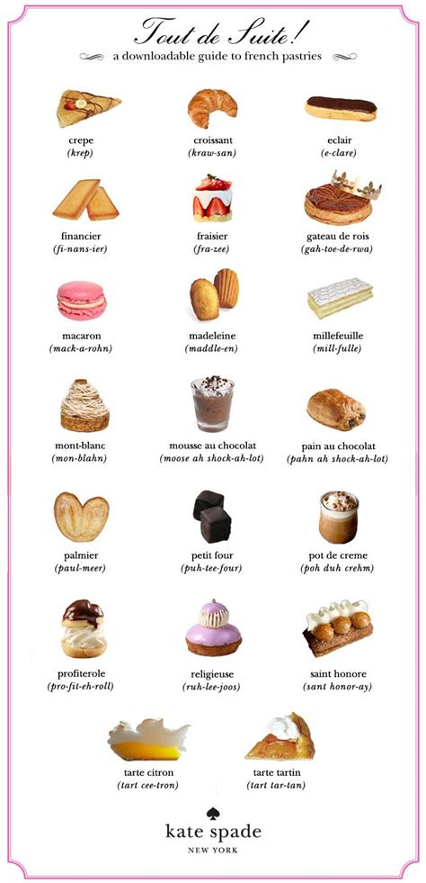 French Pastries Names