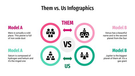 Them vs. Us Infographics for Google Slides & PowerPoint