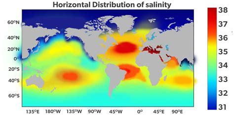 The salinity of Ocean Water - Get Cool Tricks