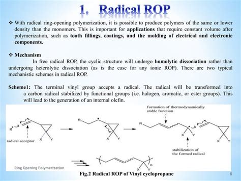 Polymer Synthesis | PPT