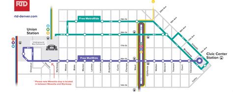 Denver Art Museum Parking Options & Tips [Full Guide]