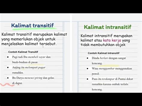 Kalimat Transitif dan Intransitif jika dijadikan Kalimat Aktif ...